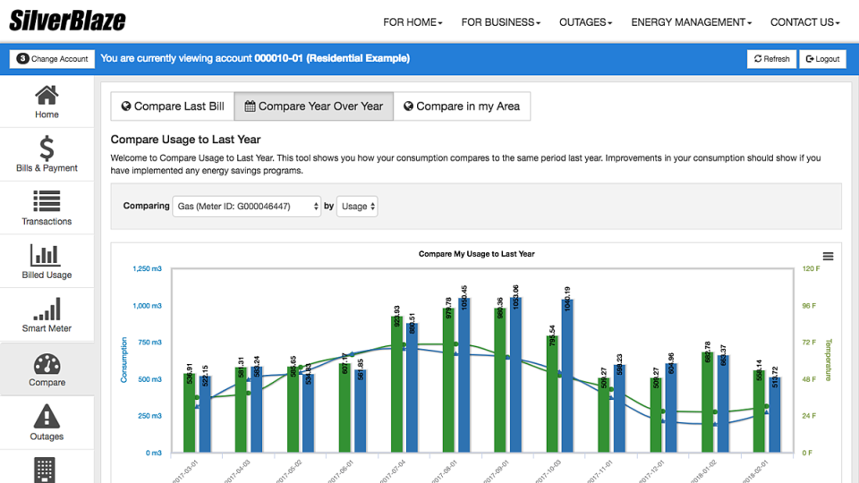screenshot of SilverBlaze Customer Portal